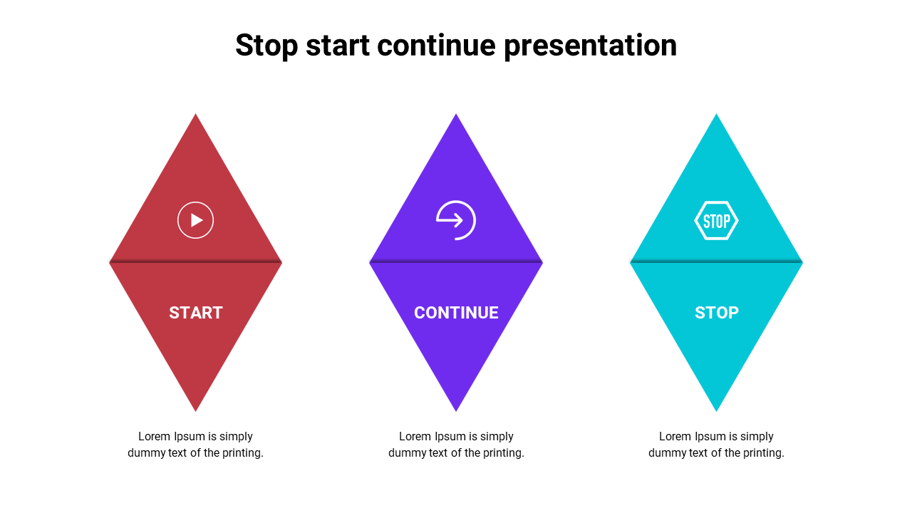 Stunning Stop Start Continue Presentation Template Design